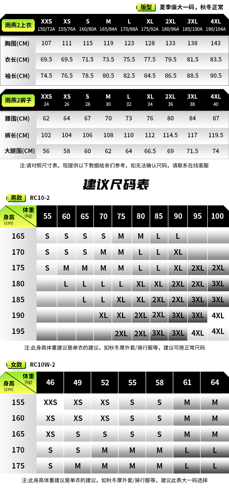 RC10-2详情页_16.jpg